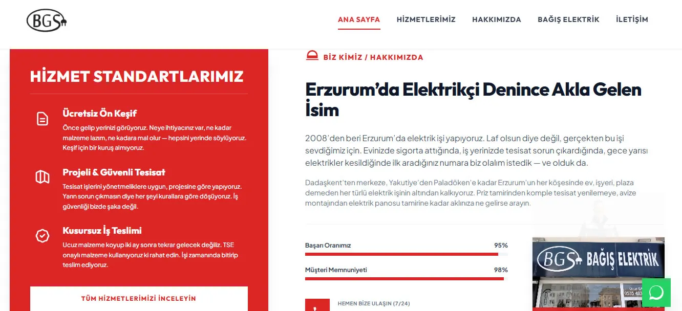 7/24 Acil Elektrik Arıza Servisi ve Hızlı WhatsApp Destek