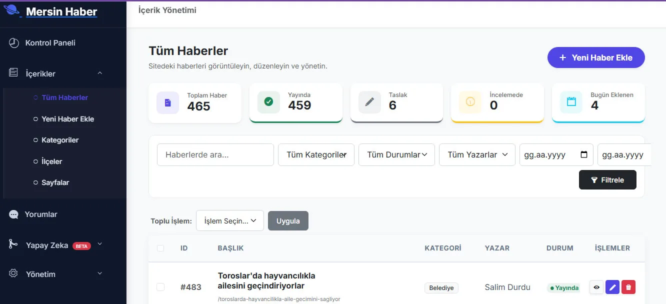 Haber ve İçerik Yönetimi Listeleme Tablosu
